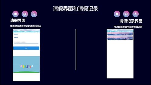 項目經驗